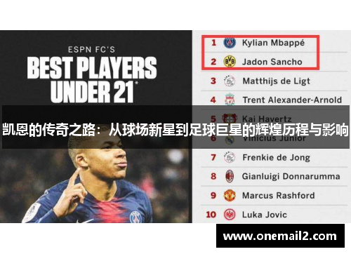 凯恩的传奇之路：从球场新星到足球巨星的辉煌历程与影响